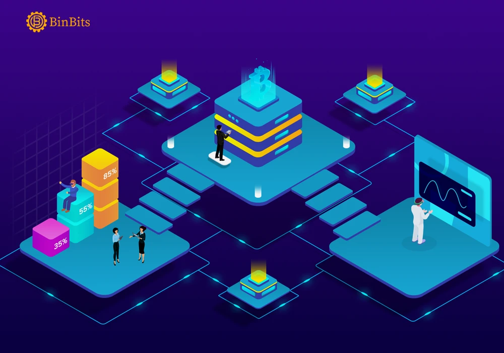 Binance invests in MEME to support socialFi and creators’ economy